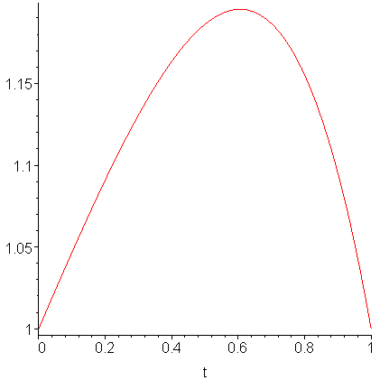 3*exp(t) - exp(t)*t*(3*exp(1) - 4)/exp(1) - 2 - t