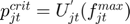 $p_{jt}^{crit}=U_{jt}^{'}(f_{jt}^{max})$